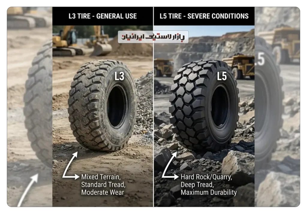 تفاوت لاستیک L3 و L5 در لودر چیست؟