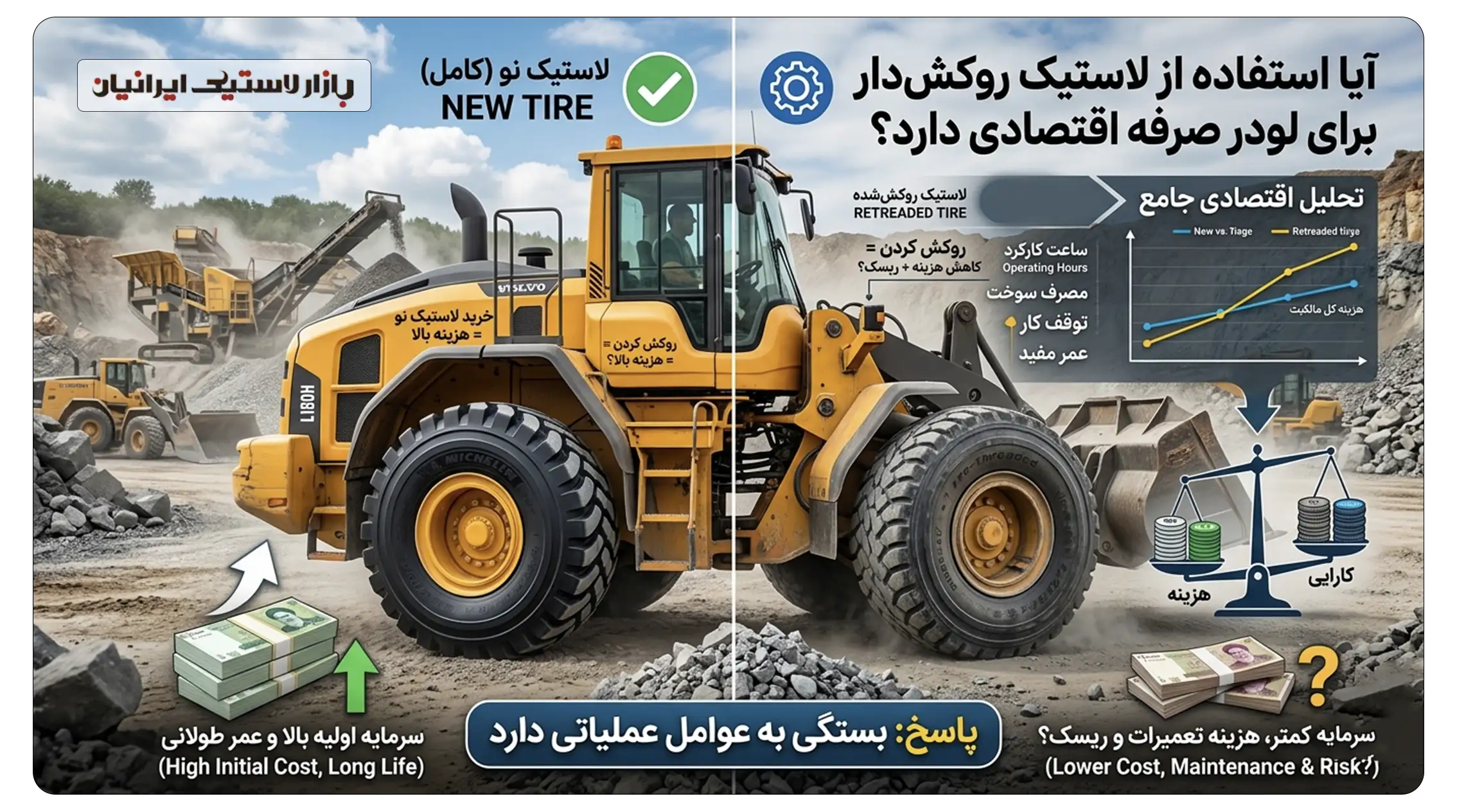 تفاوت لاستیک نو و لاستیک روکش شده دقیقا چیست؟