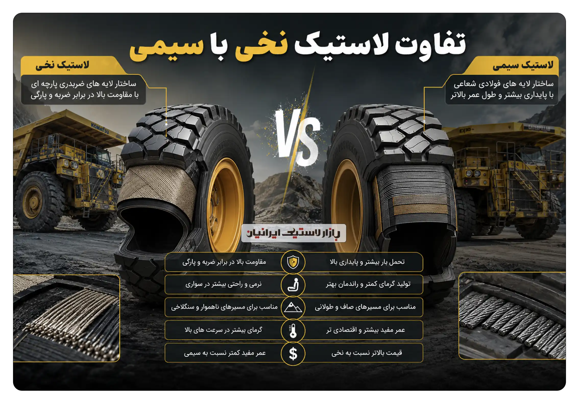 تفاوت لاستیک نخی با سیمی