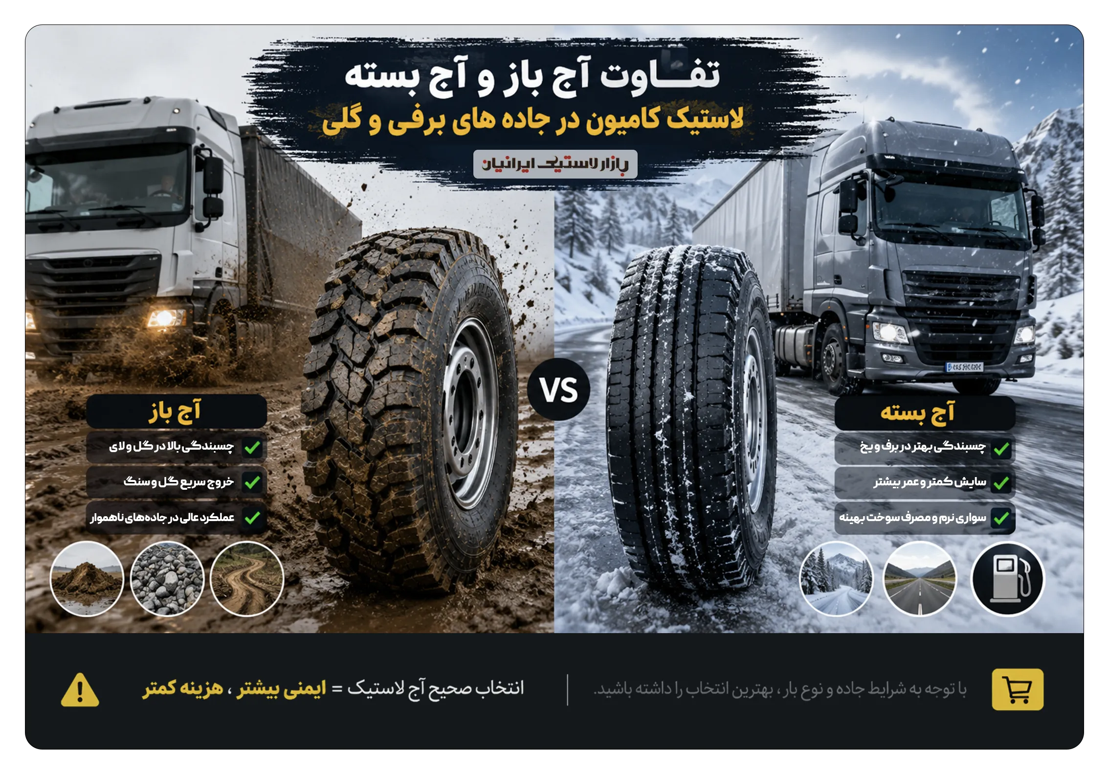 تفاوت آج باز و آج بسته لاستیک کامیون در جاده های برفی و گلی