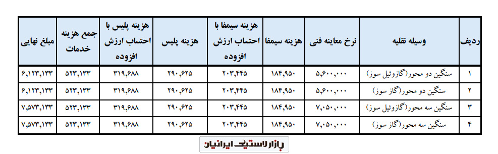 جدول معاینه فنی ماشین سنگین 1405
